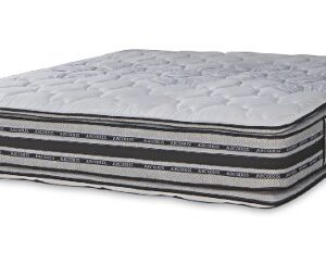 Colchón Arcoiris Pacific Resortes Enfundados 200x200 Dct