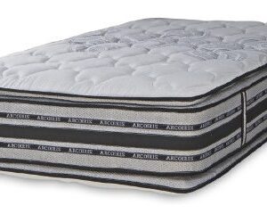 Colchón Arcoiris Pacific Resortes Enfundados 190x90 Dct