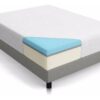 Colchón & Sommier Sensorial Fit Memory Espuma 200x200 Dct - Image 5