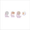 Colchón & Sommier Sensorial Fit Memory Espuma 200x200 Dct - Image 7