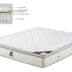 Colchon Resorte Pocket Individual 190x140 + 2 Almohadas Jmt